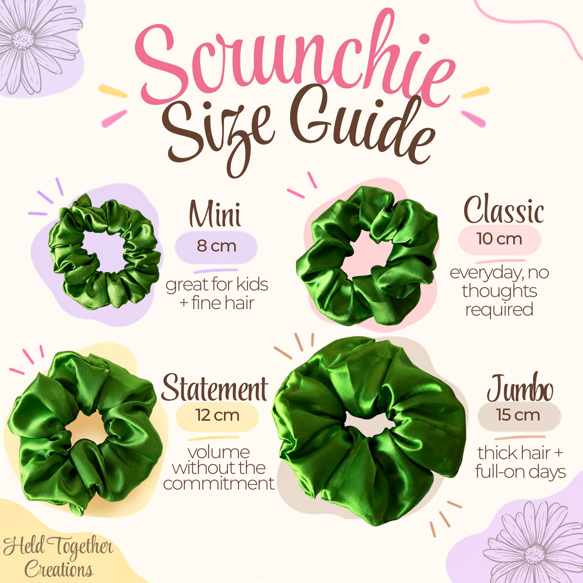 A size guide infographic for scrunchies, showing four green satin scrunchies labeled Mini (8 cm), Classic (10 cm), Statement (12 cm), and Jumbo (15 cm) with descriptive text on a light cream background with decorative floral elements.